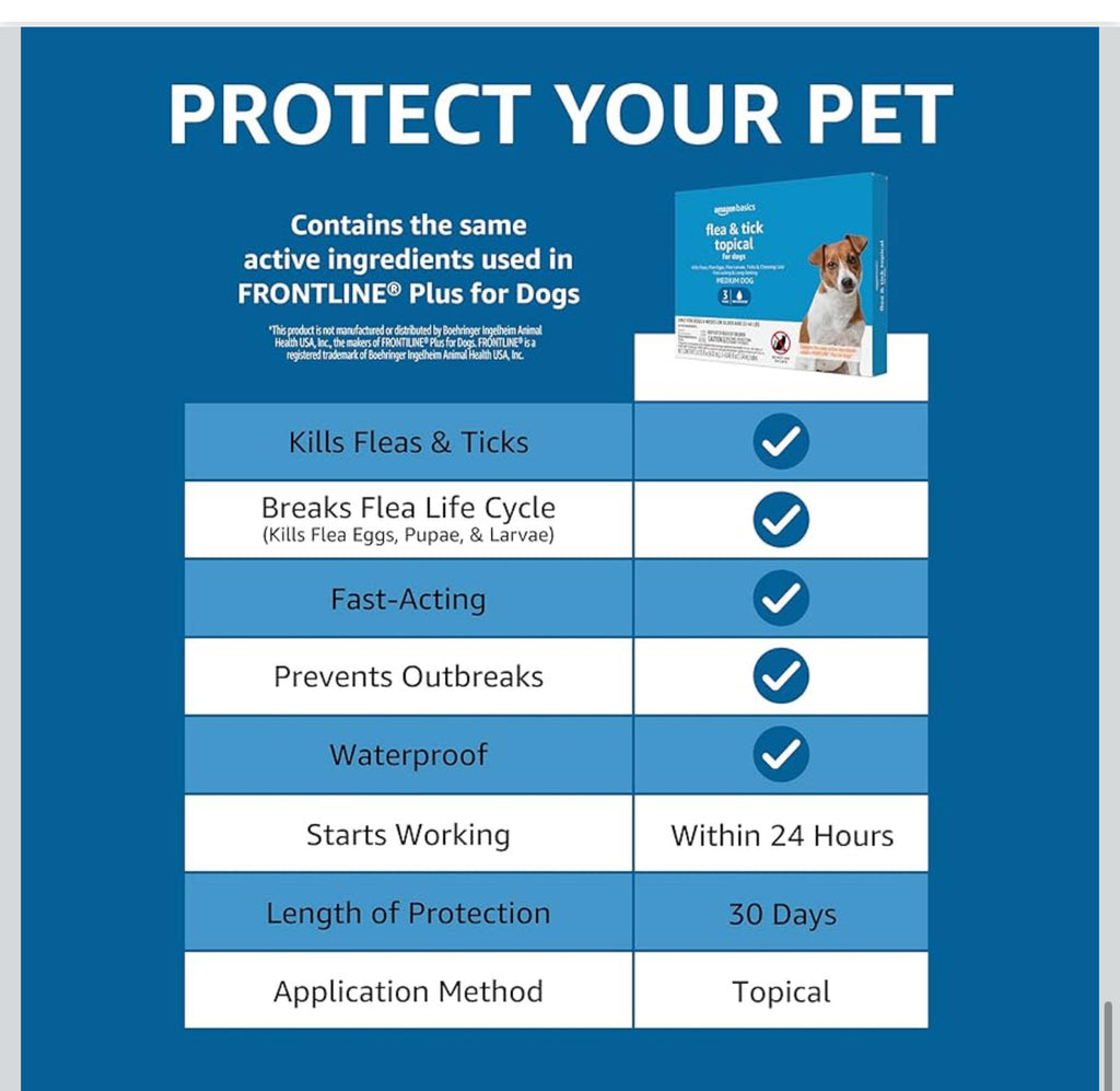 NEW MSRP $29) Amazon Basics Flea & Tick for Medium Dogs 🐶🛡️