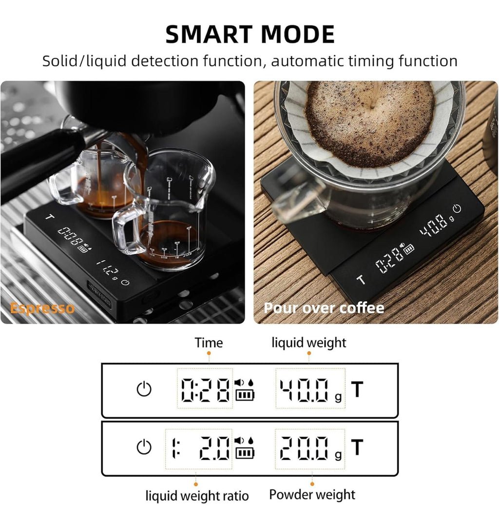 (MSRP $39.99) 3BOMBER Mini Coffee Scale – Rechargeable 0.1g Precision w/Timer