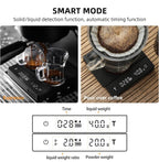 (MSRP $39.99) 3BOMBER Mini Coffee Scale – Rechargeable 0.1g Precision w/Timer