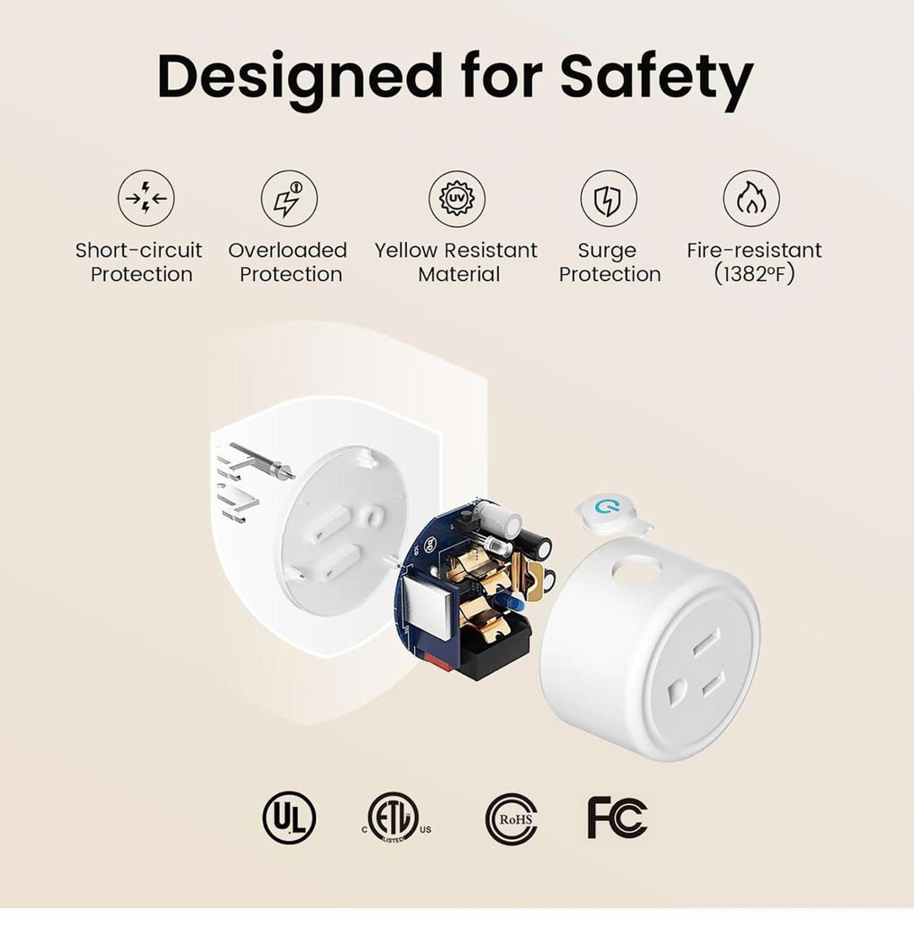 (NEW MSRP $26.39) GHome Smart Mini Plug 4-Pack, WiFi Outlet, Alexa & Google Home