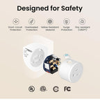 (NEW MSRP $26.39) GHome Smart Mini Plug 4-Pack, WiFi Outlet, Alexa & Google Home