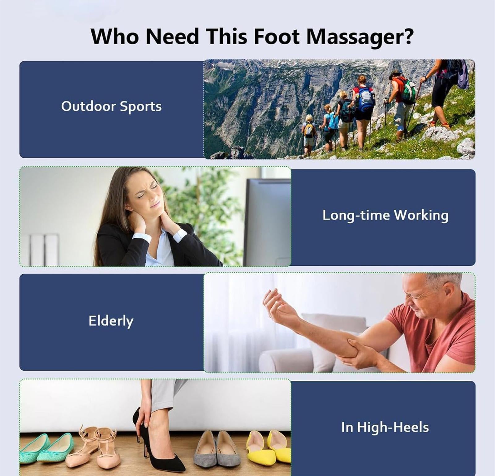 (NEW MSRP $39.99)  EMS Foot Massager TENS, LCD Screen & 2-in-1 Foot/Body Pad
