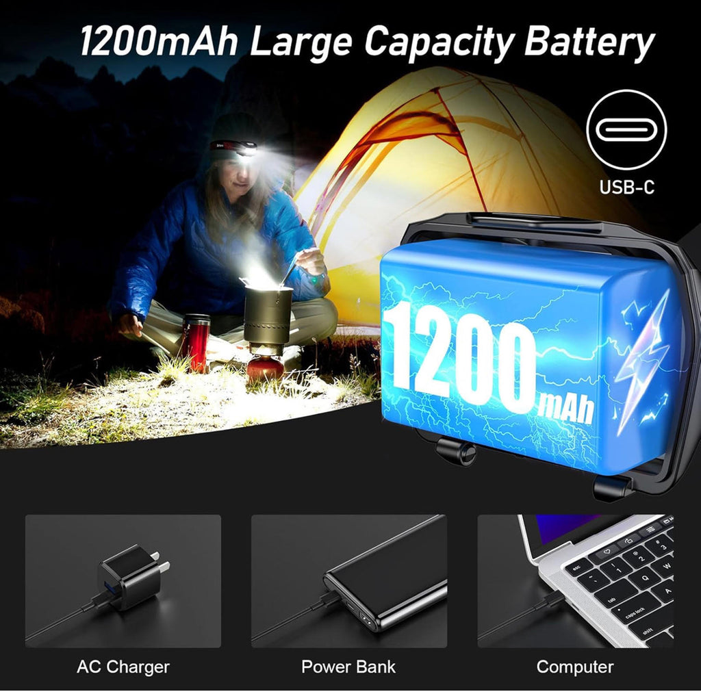 (NEW MSRP $19.99) Blukar LED Headlamp Rechargeable 2‑Pack (Model B0BLVT2Y9N)