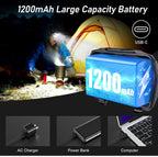 (NEW MSRP $19.99) Blukar LED Headlamp Rechargeable 2‑Pack (Model B0BLVT2Y9N)
