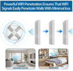 (MSRP $29.99) 1200Mbps Dual-Band WiFi Extender – Boost 2.4G & 5G Coverage