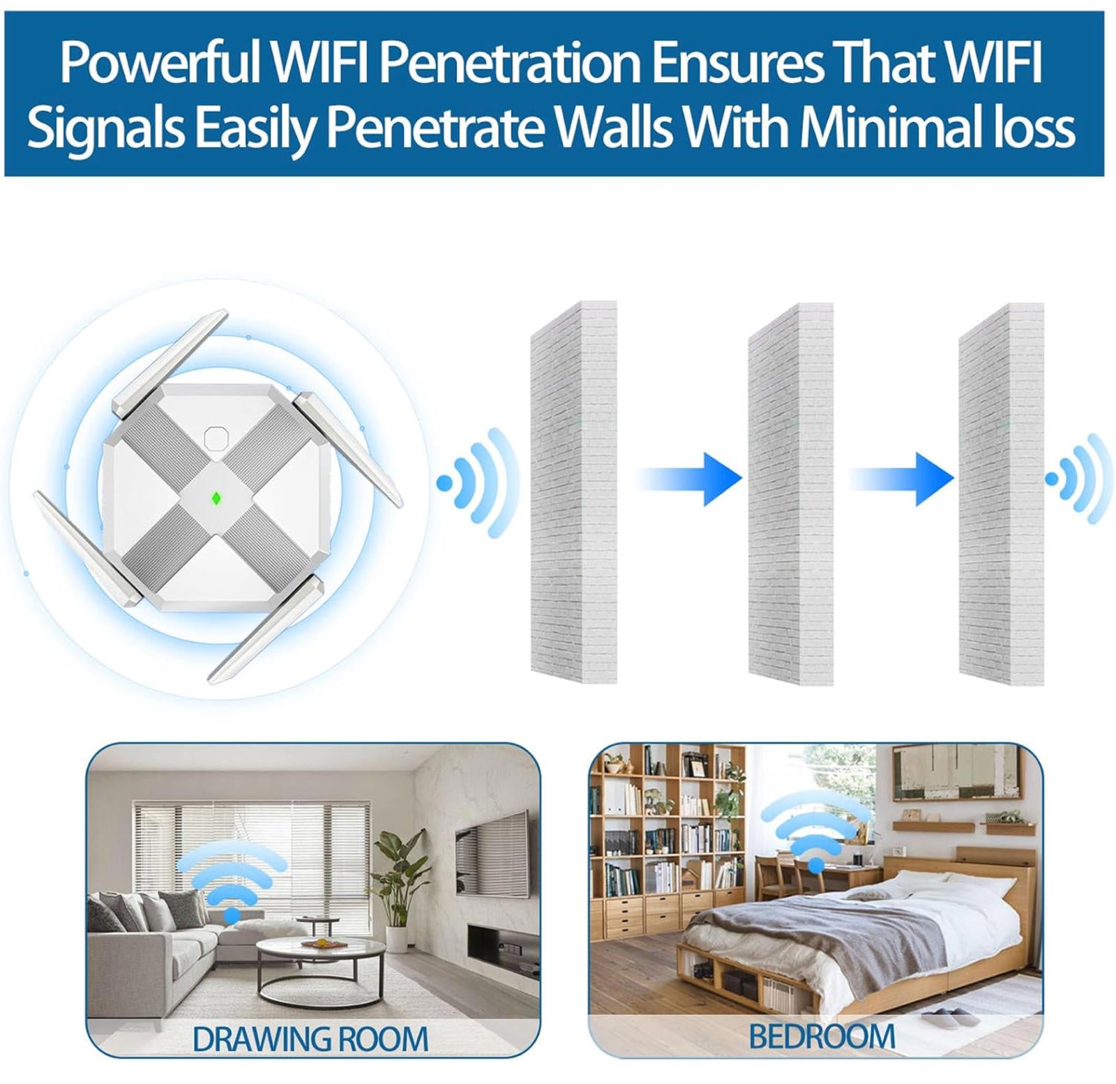 (MSRP $29.99) 1200Mbps Dual-Band WiFi Extender – Boost 2.4G & 5G Coverage