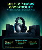 (NEW MSRP 39.95) UG‑06 Wireless Gaming Headset 50mm Drivers