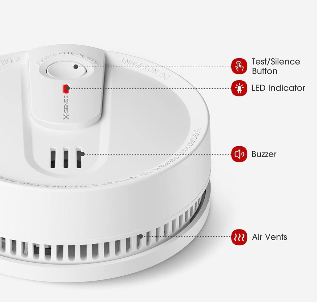 (NEW $42.99) SD2L0AX 3-Pack Smoke Alarm, 10-Year Lithium Battery & LED Indicator