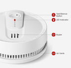 (NEW $42.99) SD2L0AX 3-Pack Smoke Alarm, 10-Year Lithium Battery & LED Indicator