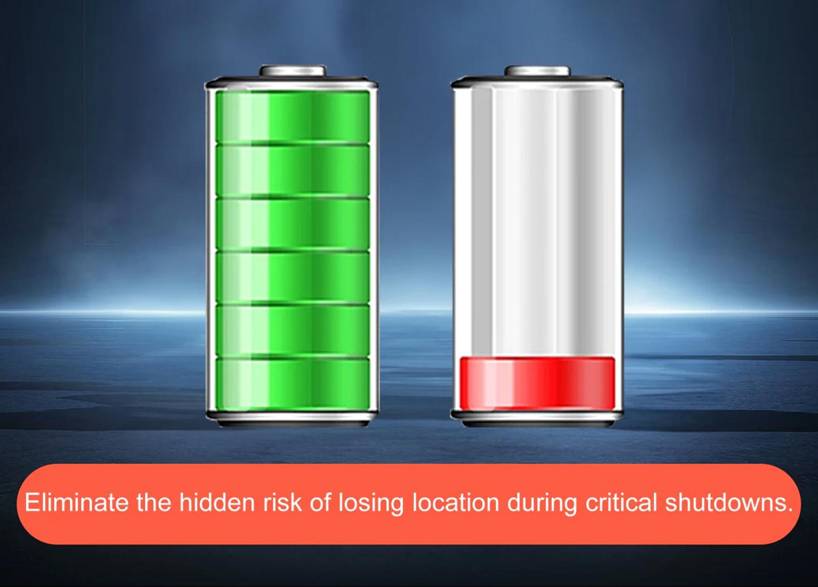 (MSRP $49.95) S20 Pro GPS Tracker – 4G, 30-Day Live Tracking, Magnetic Mount