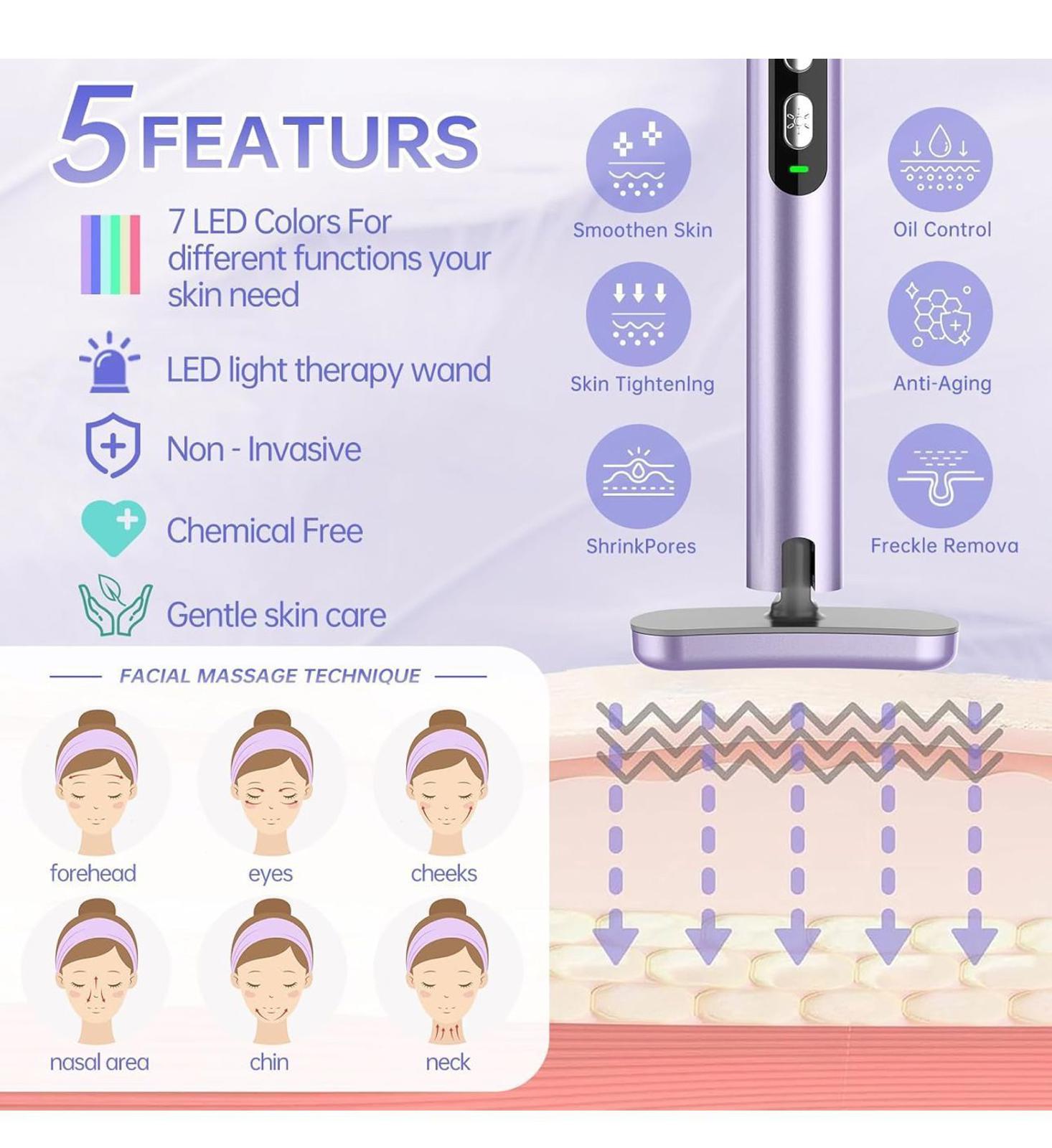 (NEW MSRP $26.59) Fxtiaa 7-in-1 LED Red Light Therapy Wand for Face & Neck