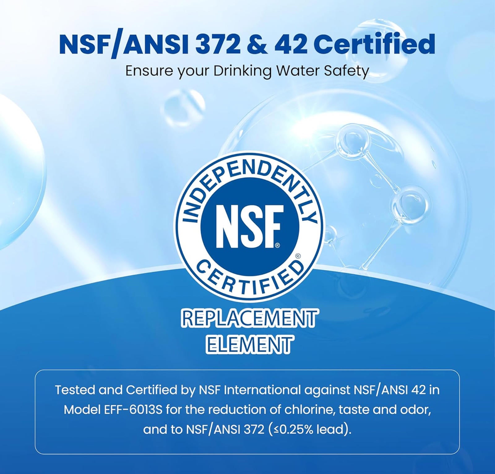 (NEW MSRP $15.95) Waterspecialist WS613B Refrigerator Water Filter