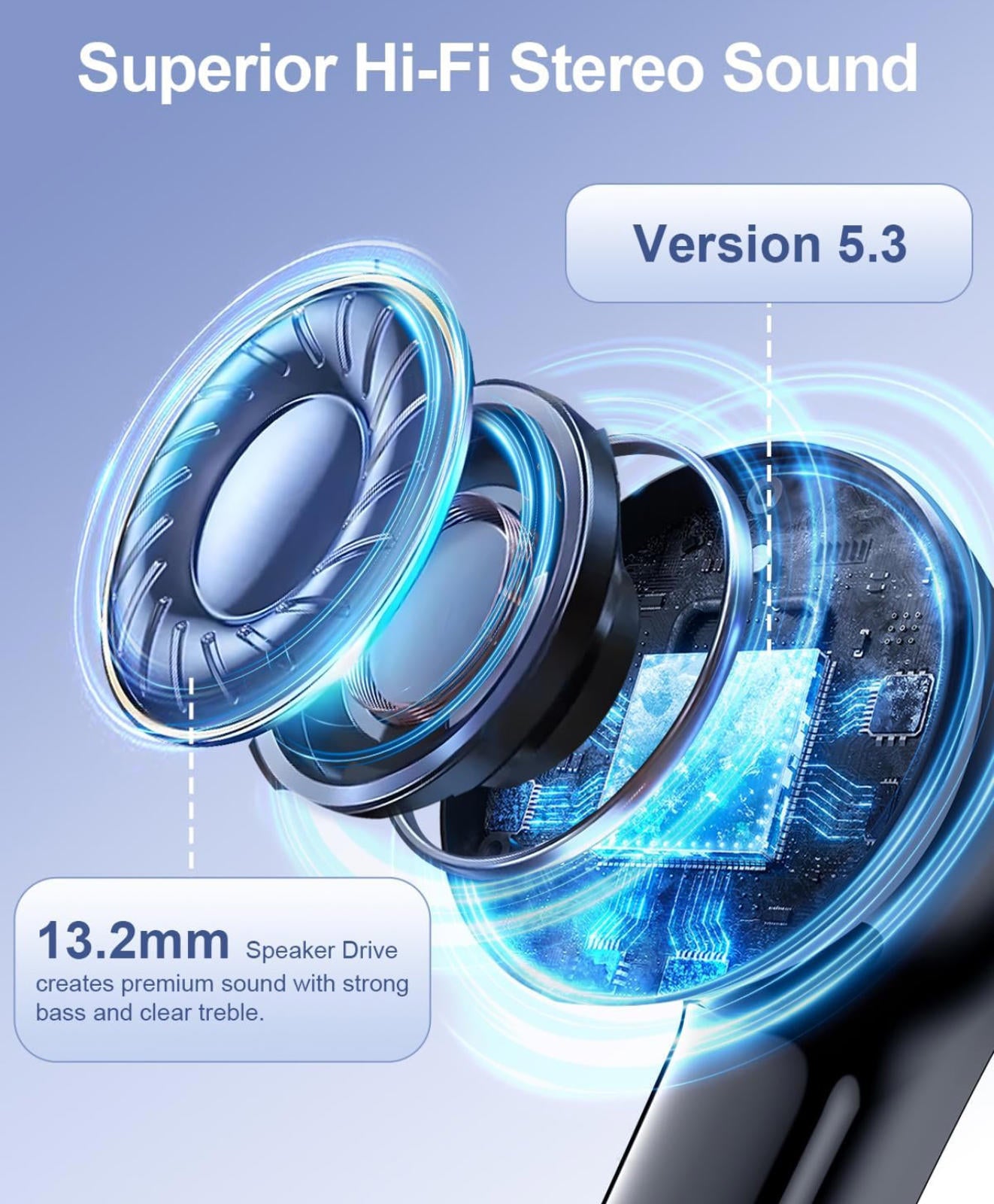 (NEW MSRP $39.99) HUIFU T12 Wireless Earbuds – 40hr Playtime, Deep Bass, LED Cas