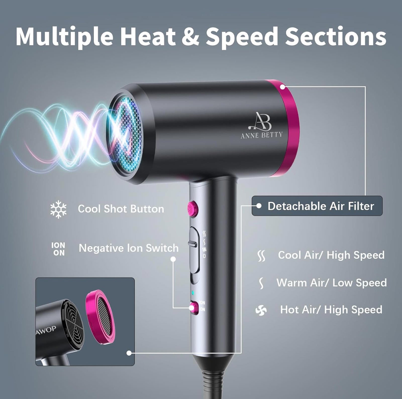 (MSRP $49.99) ANNE BETTY Ionic 1800W Hair Dryer with Diffuser & Nozzle