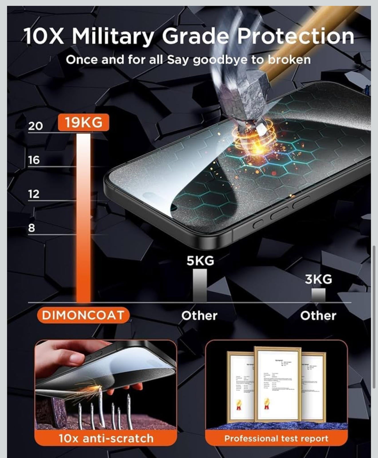 (NEW MSRP $26.99) DIMONCOAT 4‑Pack iPhone 15 Pro Max Privacy Screen Protectors