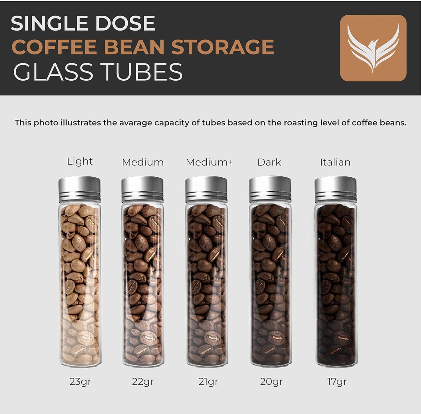(NEW MSRP $49.99) Coffee Dosing Tubes with Wood Stand & Funnel – 10× 2oz Vials ☕