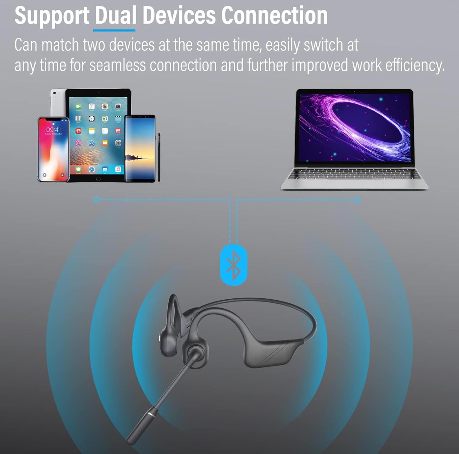 (NEW MSRP $68.99) MonoDeal DG10 Pro Bone‑Conduction Headphones – Bluetooth 5.3