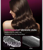(MSRP $49.99) CONFU Ionic Hair Dryer 1600W – Lightweight Fast-Dry Blow Dryer