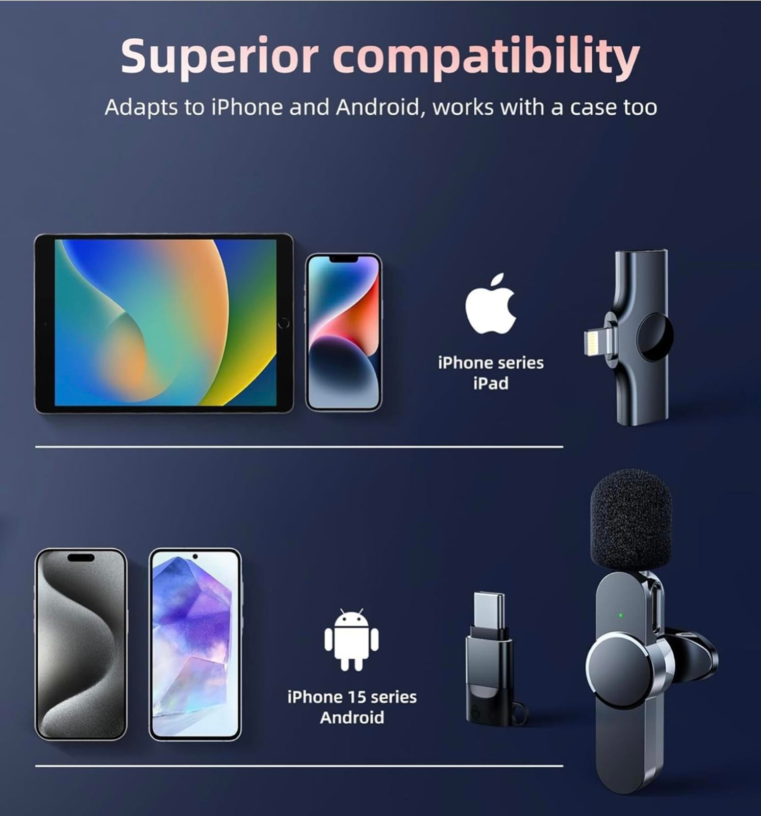 (MSRP $24.99) Kinglucky 2‑Pack Wireless Lavalier Mics – iPhone & USB‑C, 2×Mics