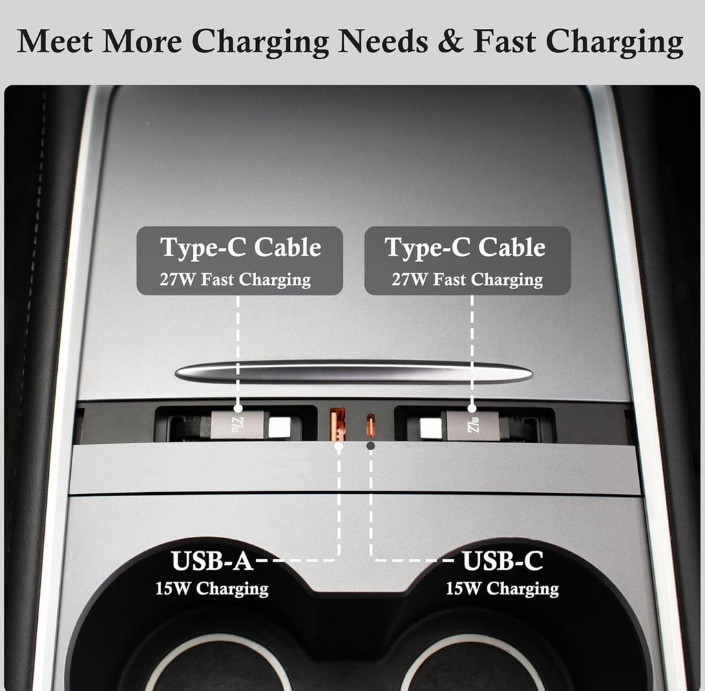 (MSRP $39.95) USB Hub Charger: Tesla Model Y & 3. Retractable 27W Type-C Cables