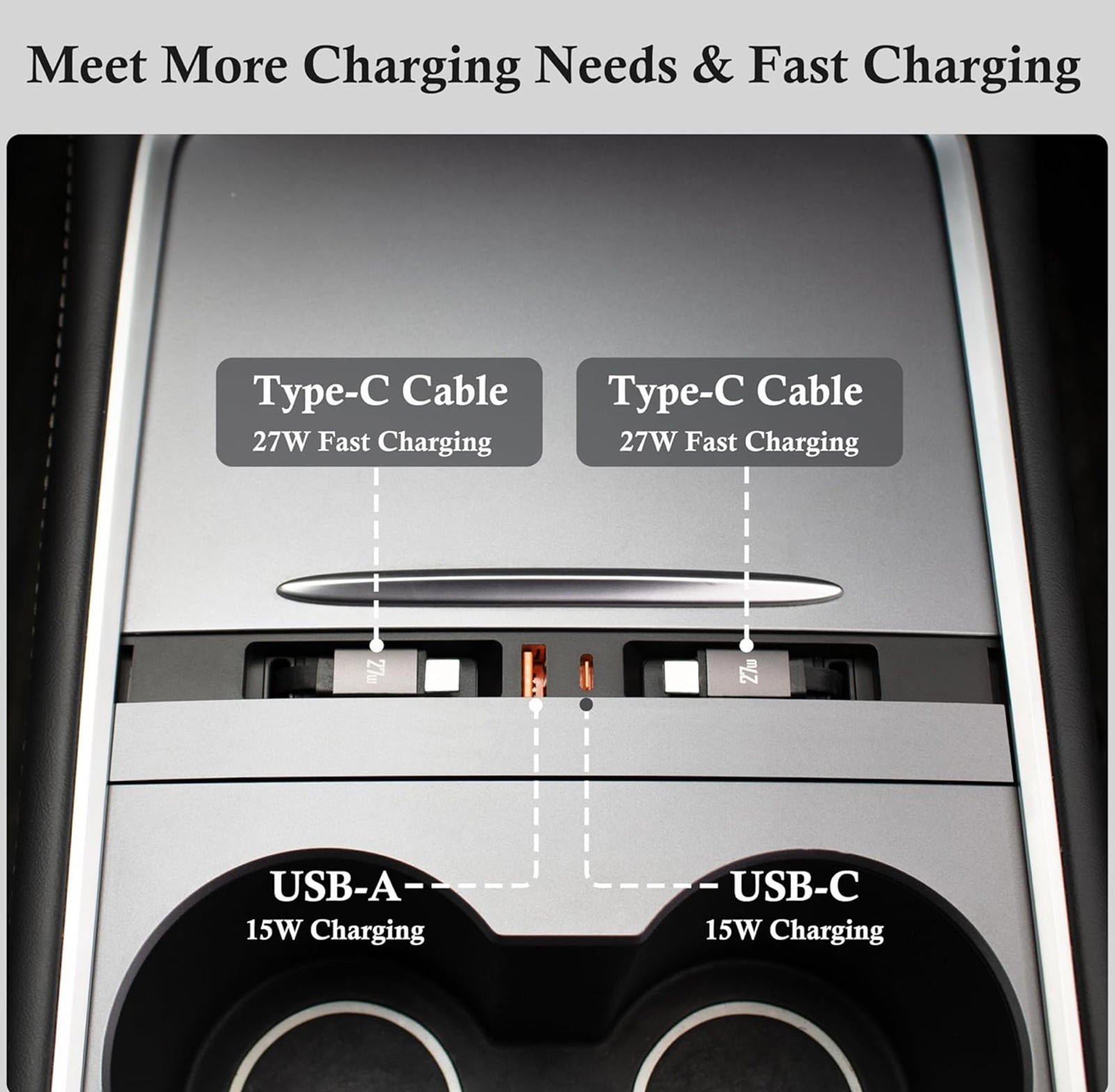 (MSRP $39.95) USB Hub Charger: Tesla Model Y & 3. Retractable 27W Type-C Cables