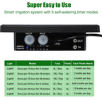 (MSRP $29.99) Solar Automatic Drip Irrigation Kit – Solar-Powered Plant Watering