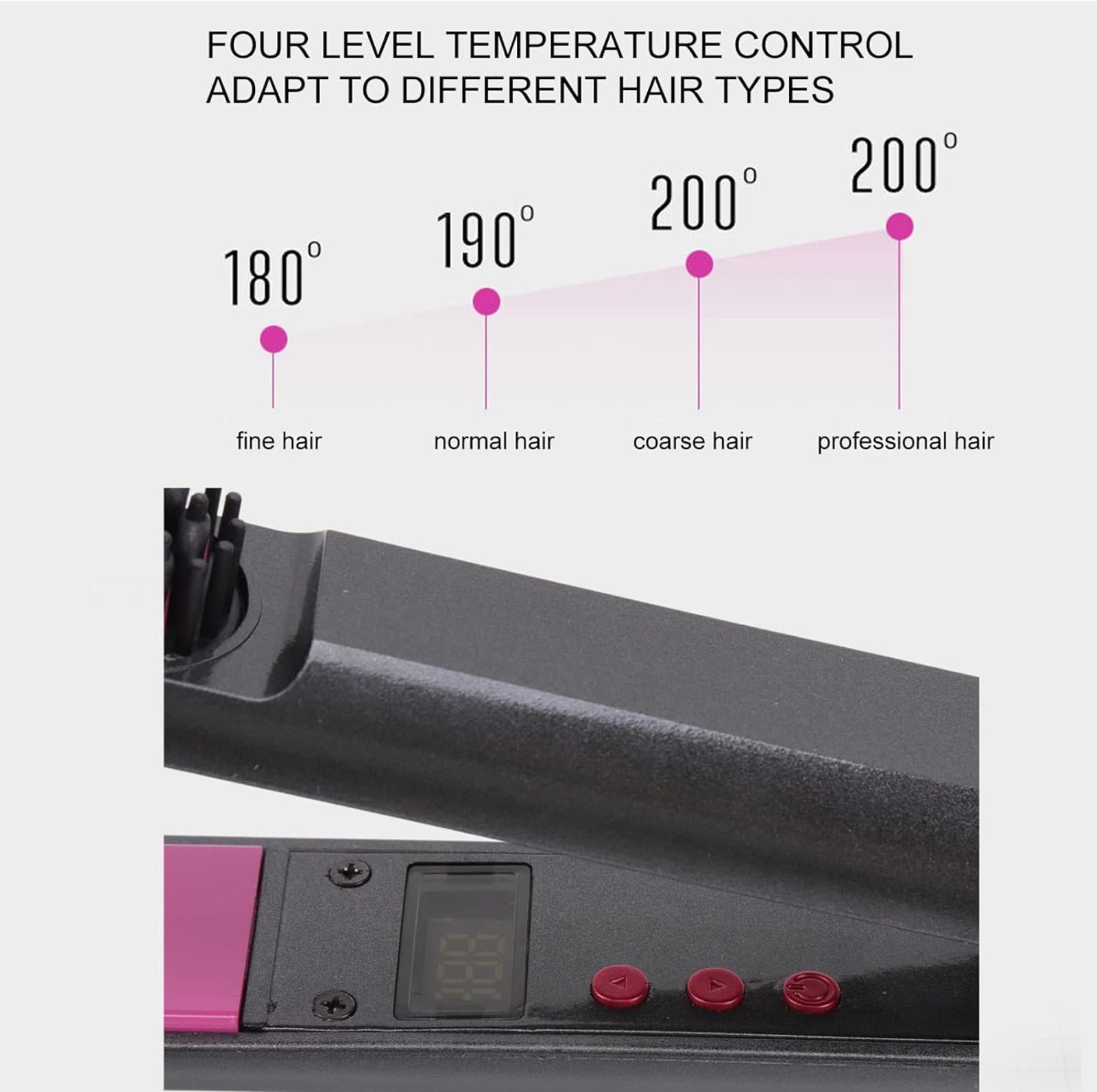 (MSRP $49.99) Professional Hair Straightener, Dual Voltage Ceramic Flat Iron