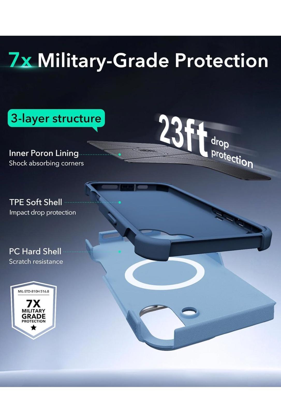 (open box) ESR iPhone 16 Blue Case with Stand, 23FT Military-Grade Protection