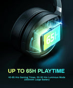 (NEW MSRP 39.95) UG‑06 Wireless Gaming Headset 50mm Drivers