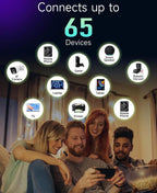 (MSRP $69.99) WiFi Extender –Covers 5000 sqft, 50 Devices, Gigabit Ethernet Port