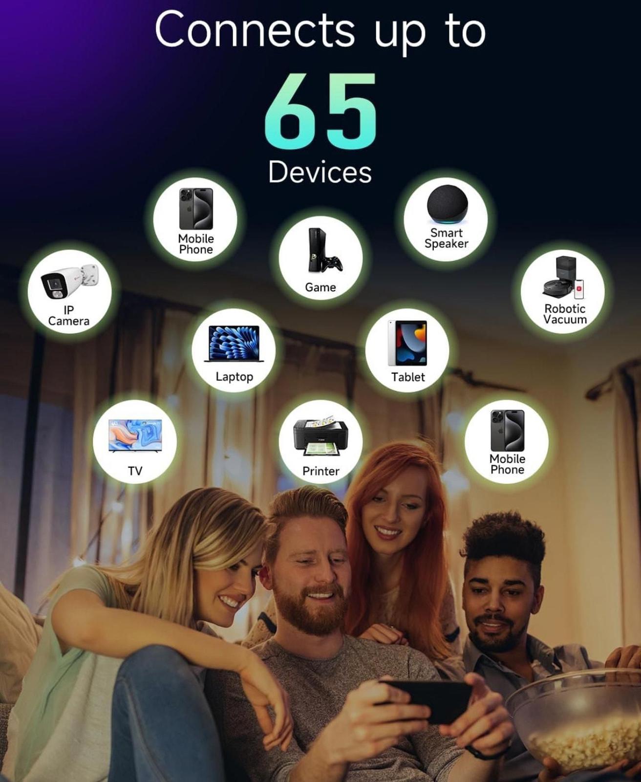 (MSRP $69.99) WiFi Extender –Covers 5000 sqft, 50 Devices, Gigabit Ethernet Port