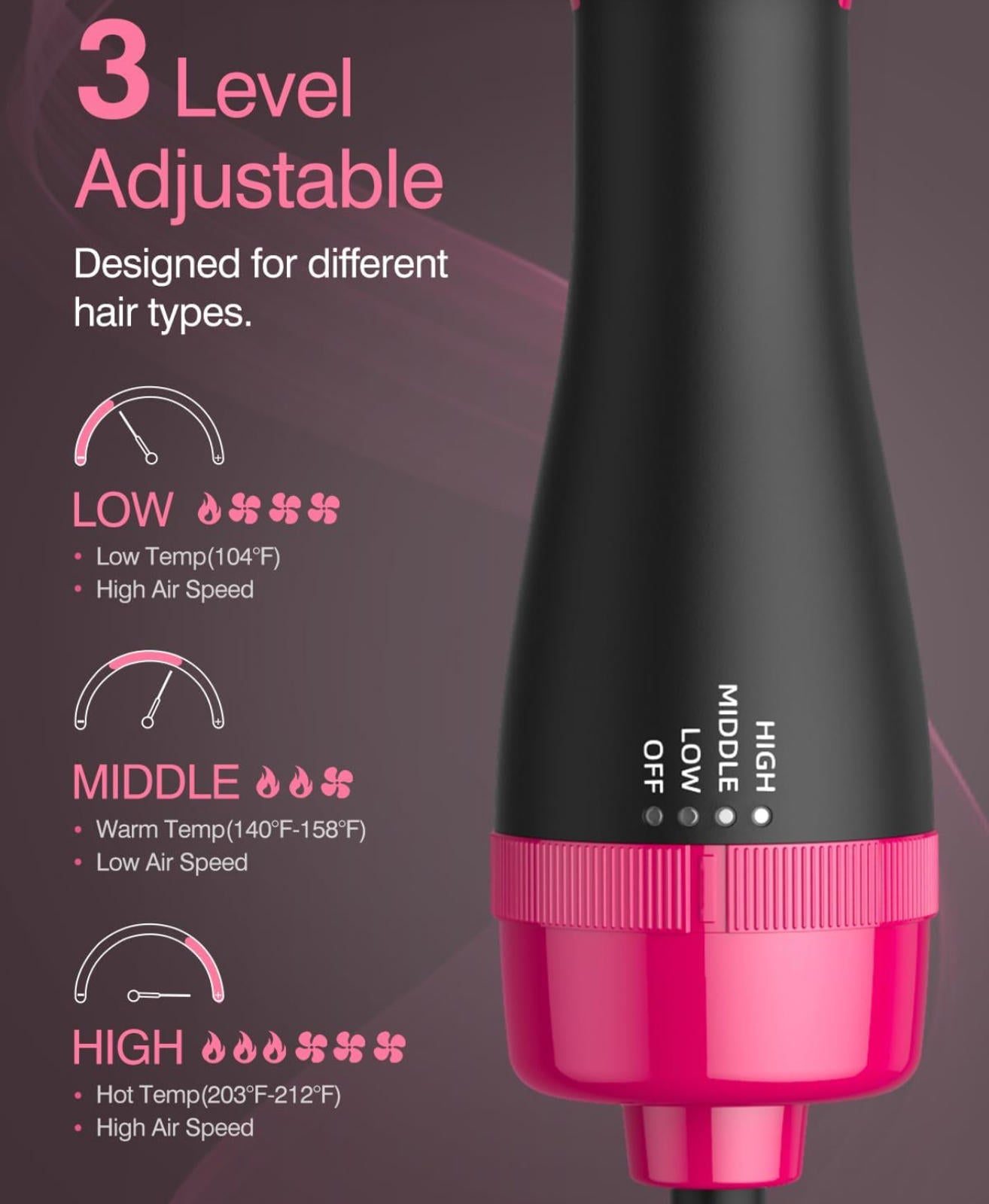 (MSRP $49.99) 4‑in‑1 Hot Air Styling Brush – Dryer, Straightener, Curler, etc